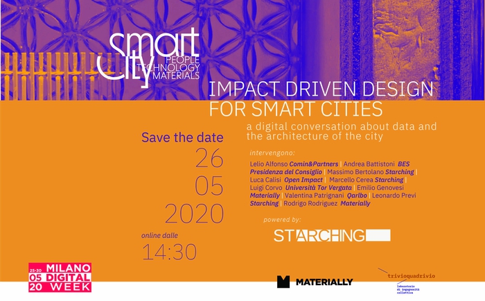 Impact Driven Design for Smart Cities -  a digital conversation about datas and architecture of the city